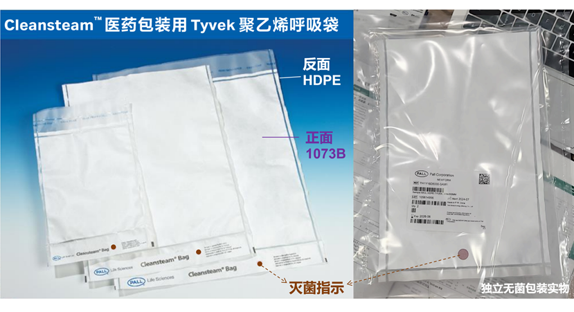 【技术干货】无菌保障新标杆！Cytiva呼吸袋守护医药包装安全